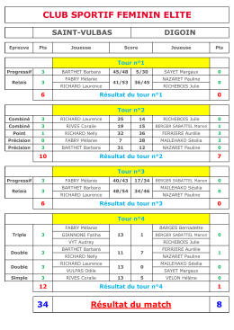 club sportif feminin elite - boule sportive digoinaise