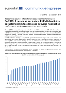 En 2015, 1 personne sur 4 dans l`UE déclarait être