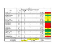 Challenge Supercross TDN 20 1 1 50,00 &euro; 1 1 85,00 &euro; DN 1 1 85,00