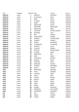 Dossard Nom 1 2 3 4 5 6 7 8 9 10 11 12 13 14 15 16 17 18 19 20 21