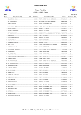 maj. Résultats CROSS Territoire 2016 Cha[...]