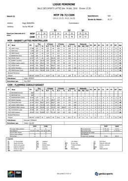 78-72 - FFBB