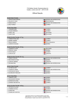 Official Results