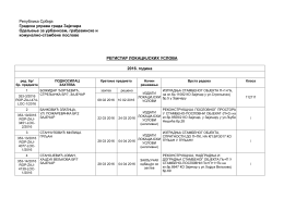 Република Србија Градска управа града Зајечара Одељење за