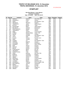start lists