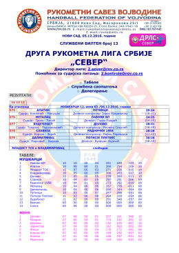 Објављен је Билтен број 13 у сезони 2016/2017