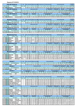 Dopuna Sreda 07.12