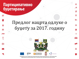 Презентација по програмима