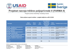 Status prijava za grant sredstva &ndash; pregled zaključno