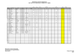 Makedonska Teniska Federacija Natprevaruva~ko Sudiski Komitet
