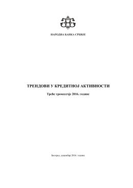 трендови у кредитној активности