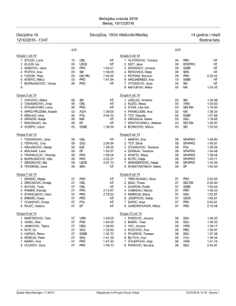 Startna lista - Plivacki savez Srbije
