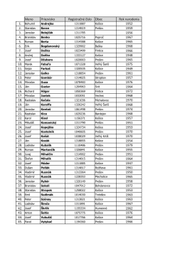 Meno Priezvisko Registračné číslo Obec Rok narodenia 1952 1959