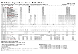 801411 Kojšov - Margecany/Gelnica - Prakovce