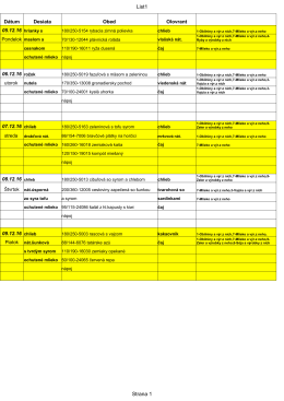 Jed&aacute;lny l&iacute;stok - mravcekovia.sk