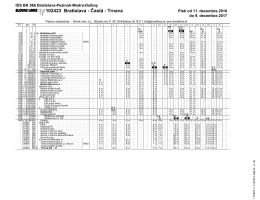 102423 Bratislava - Cˇ astá - Trnava