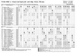 713102 MHD - Vranov nad Topľou