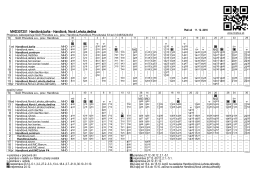 Handlová, Nová Lehota,dedina