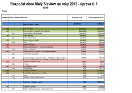 príimy - Obec Malý Slavkov