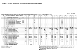 505433 Liptovský Mikuláš-Lipt. Hrádok-Lipt.Peter-Jamník