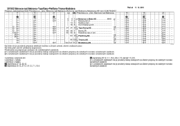 301502 B&aacute;novce nad Bebravou-Topoľčany