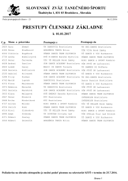 Prestupy k 1.1.2017 - Slovenský Zväz Tanečného Športu