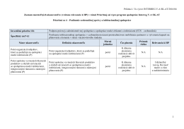 Príloha č. 3 Zoznam merateľných ukazovateľov PO4