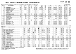 702410 Humenné - Lackovce - Veľopolie