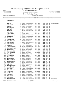 Plivačko natjecanje "12.SISAK mali" - Memorijal Miriana