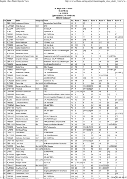 Regatta Class Static Reports View