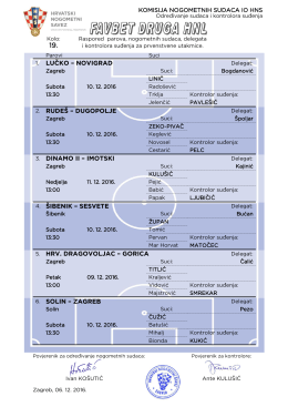 1. lučko – novigrad 2. rudeš – dugopolje 3. dinamo ii – imotski 4