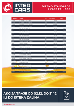 AKCIJA TRAJE OD 02.12. DO 31.12. ILI DO ISTEKA ZALIHA