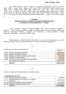 Program gradnje objekata i uređaja komunalne infrastrukture na