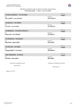 11. kolo - mu&scaron;ki