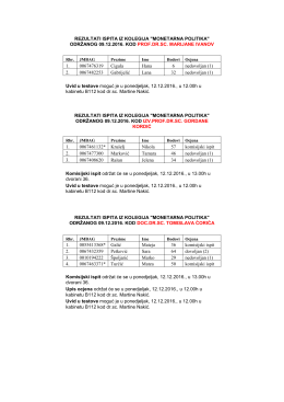 rezultati ispita iz kolegija "monetarna politika"