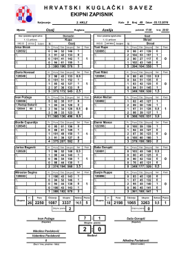 H R V A T S K I    K U G L A Č K I    S A V E Z EKIPNI ZAPISNIK