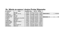 Sv. Nikola za samce i dvojce Prolaz Stipanska