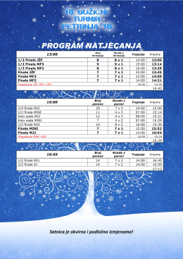 program natjecanja