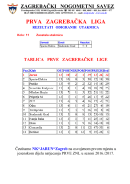 prva zagrebačka liga