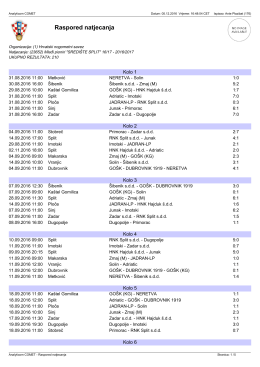 Raspored natjecanja - Hrvatski nogometni savez
