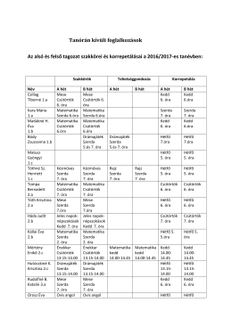 Tan&oacute;r&aacute;n k&iacute;v&uuml;li elfoglalts&aacute;gok