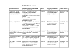 Helyi programok