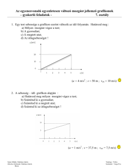 Egyenletesen-változó-mozgás-grafikonok-gyakorló-feladatok-2016