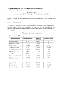 Az Önkormányzat 2016. évi költségvetésének módosítása