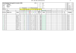 Sz&aacute;m&iacute;t&oacute;g&eacute;ppel t&aacute;mogatott tervez&eacute;s (CAD)