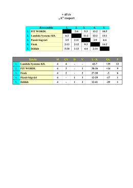 + 45 &eacute;v &bdquo;A&rdquo; csoport