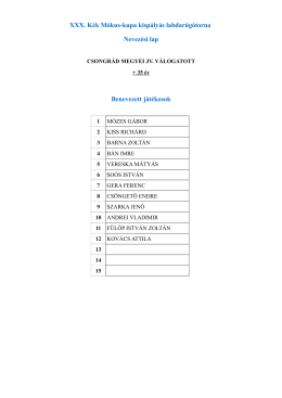 Csongrád Megyei JV Válogatott
