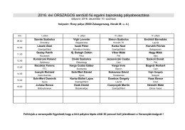 2016. évi ORSZÁGOS serdülő fiú egyéni bajnokság pályabeosztása