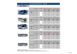TL - Mercedes-Benz Finansal Hizmetler