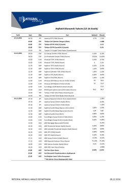 Haftalık Ekonomik Takvim (12-16 Aralık)